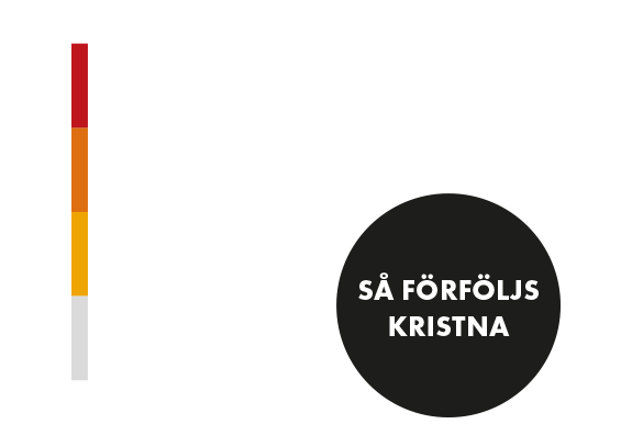 WWL 2026-logga - Jenny